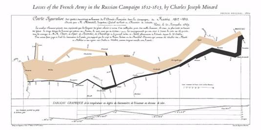 Description: Napoleon-route-1812-cut