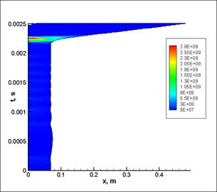 Frame 001
Created with Tecplot 12.0.0.3116