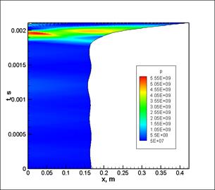 Frame 001
Created with Tecplot 12.0.0.3116