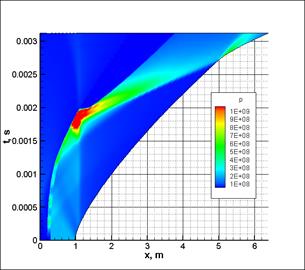 Frame 001
Created with Tecplot 12.0.0.3116