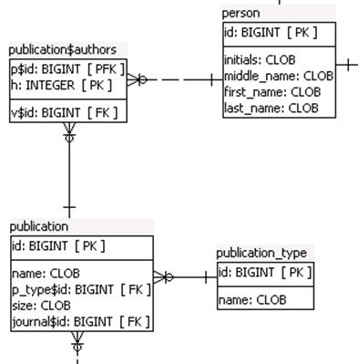 Db schema.png