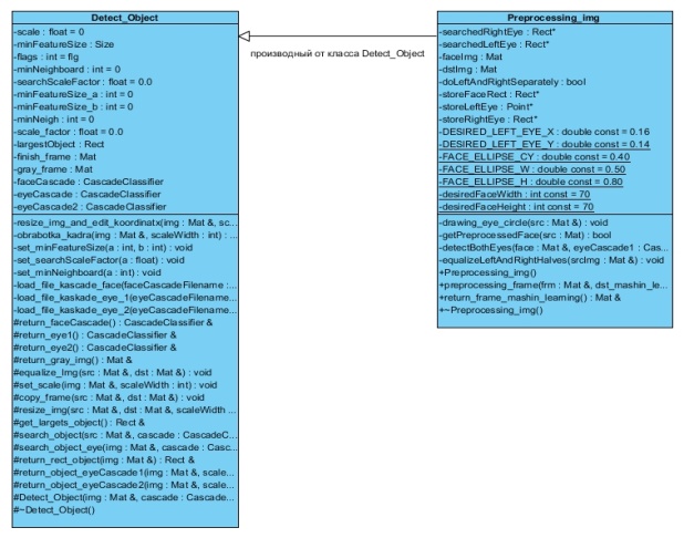 Preprocessing_img