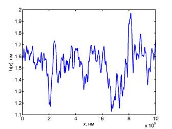 MEPhI_P92_13_planar8min15kev_0003_w(01_05)_X_r513_0